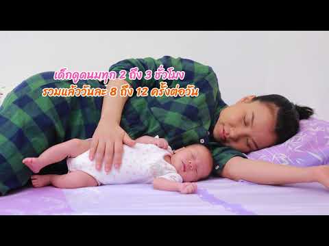 สีแดงของโรคสะเก็ดเงินบนผิว เว็บไซต์ให้รับการรักษาด้วยโรคสะเก็ดเงิน