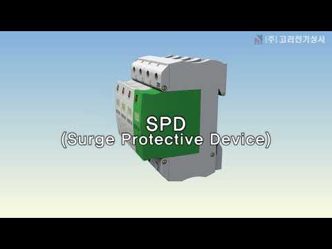 Lightning Protection System