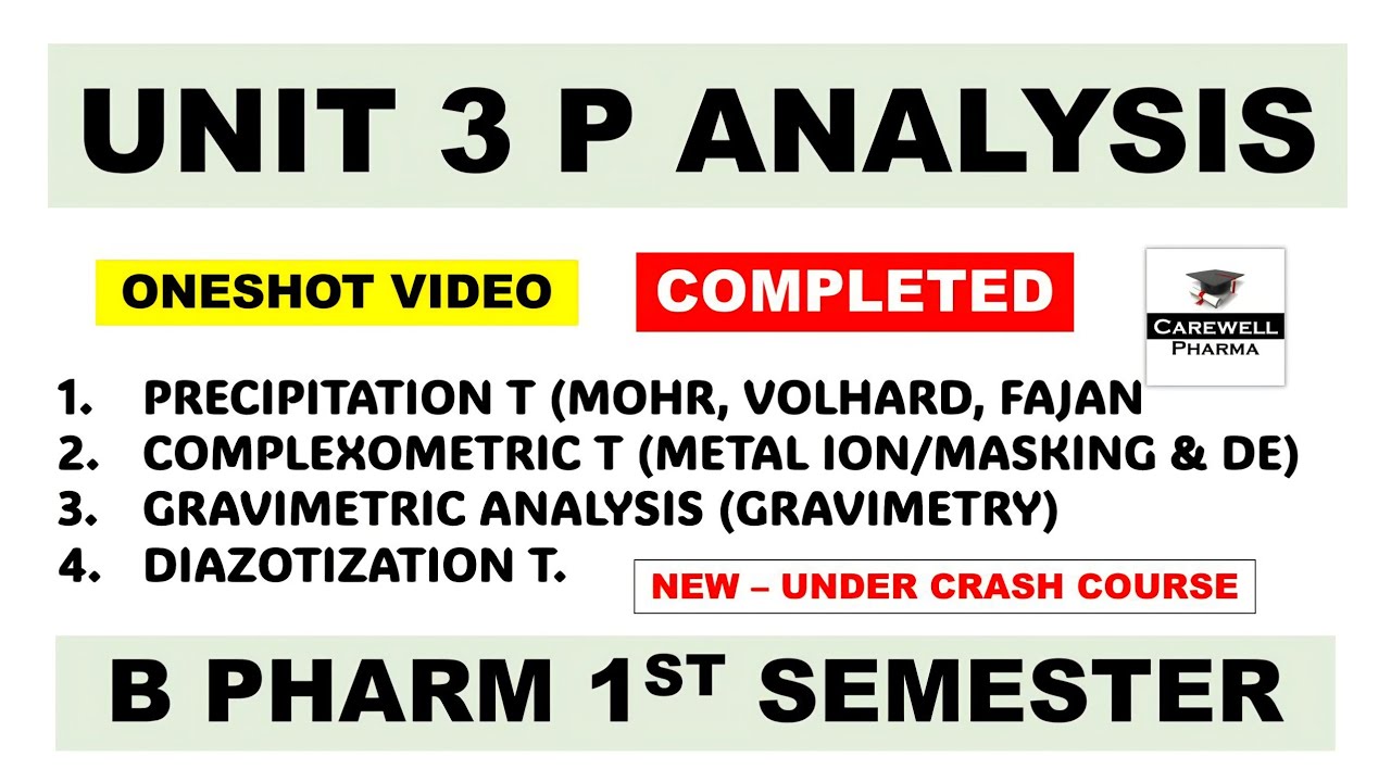 Unit 3 Pharmaceutical Analysis 1st Semester (Crash Course) | Carewell Pharma