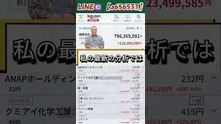 #NISA,#新NISA,#つみたてNISA,#iDeCo,#配当金,#配当利回り,#決算,#決算分析,#業績,#企業分析,#銘柄分析,#株予想,#株の買い方,#株の売り方,#株勉強,#投資初#経済