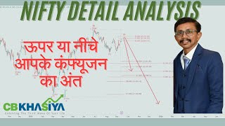 Nifty Elliott Wave Analysis for 15 sep 2025 onward