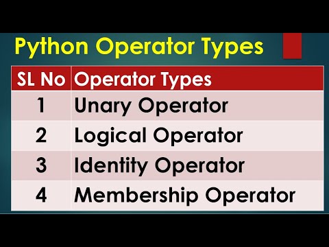 Python3 Basics 1 3 Python Operators Unary Logical Identity Python For Beginners
