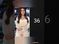 Naagin Actress Age Mouniroy Aadakhan Surbhichandna Surbhijyoti Cute Video ️