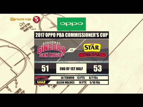 Star Hotshots Manila Classico Highlights Commissioners Cup 2017