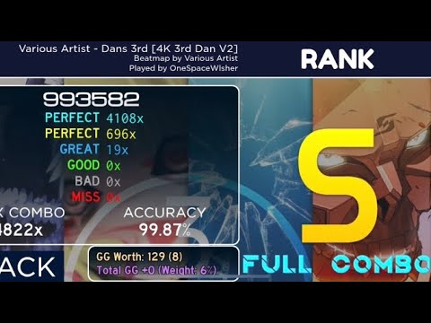 4K 3rd Dan V2 FC 99.85%| Rosu Mobile