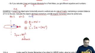 Angular Momentum of a Point Mass