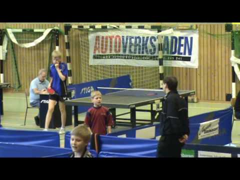 080210 Kävlinge, Kasper Petersen - Anders Lind