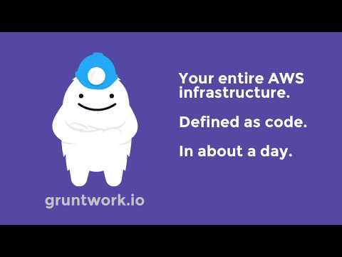 Gruntwork Overview