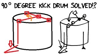 90 Degree Kick Drum Problem SOLVED!? - With help from viewers