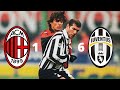 AC MILAN  1-6  JUVENTUS     Serie A 1997  GOALS & HIGHLIGHTS