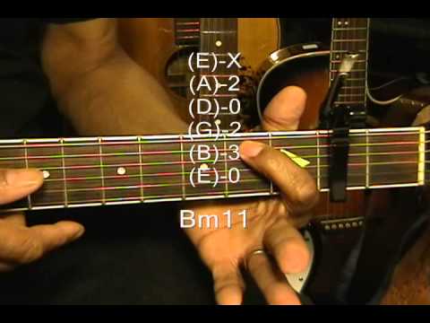 Guitar Chord Tutorial #156 Lana Del Rey West Coast Lesson @EricBlackmonGuitar
