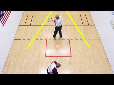Racquetball training for veterans 4 of 12 - COURT POSITIONS AND TYPES OF SHOTS