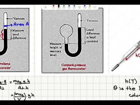 Week 6-1 Examples of Thermometers
