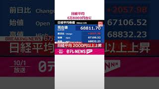 Download lagu 【速報】日経平均2000円以上上昇  6万8000円台に  #shorts mp3