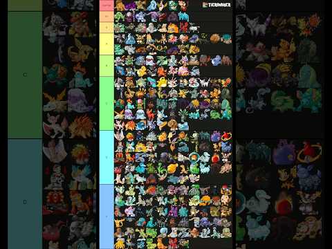 Miscrit Tier List v 0.92, Most used Miscrits in Platinum Arena #miscrits #miscritsreborn #leomccool