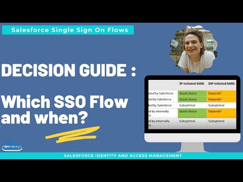 Single Sign On Decision Guide