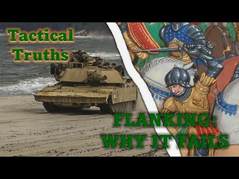 Tactical Truths: Flanking Isn't Easy in Real Battles