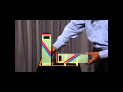 Saturn Magic -Block Thru Head by Uday -Trick