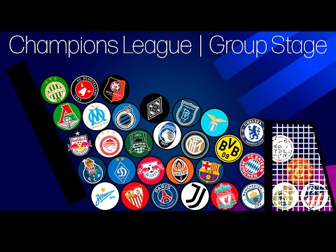 Football Clubs Marble Race Beat the Keeper | UEFA Champions League 2020-2021