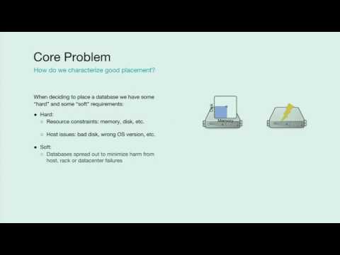 Placing Databases Uber