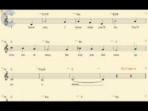 Horn - Once Upon a Dream - Lana Del Rey - Sheet Music, Chords, & Vocals