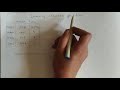Indexing Structures In Files Lec 1 What Is An Index How It Is Useful In DBMS Basic Concepts