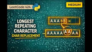 Longest Repeating Character Replacement - Leetcode 424 - Python