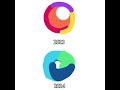 Firefox + IE logo de evolution #Shorts