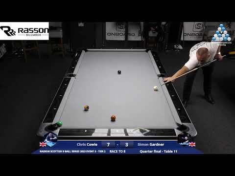 Rasson Scottish 9 Ball Series 2023 Event 5 - Tier 1 + 2 Events