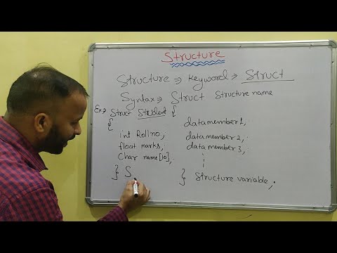 Basic of Computer Language Basic C Language Programming C Programming tutorial Hindi