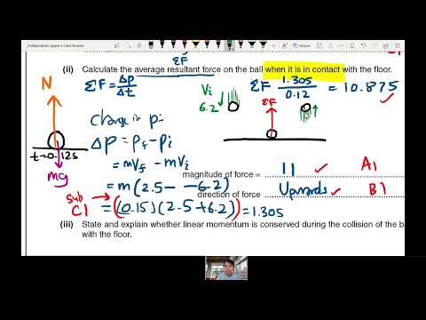 MJ16 P21 Q3 Ball Rebound on Floor | May/June 2016 | Cambridge A Level Physics