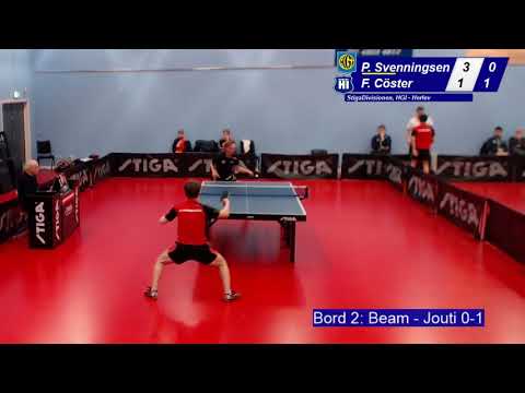 Peter Svenningsen - Frederik Cöster, StigaDivisionen