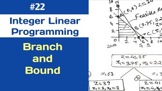 Integer linear programming branch and bound method operation research (Lecture.22)