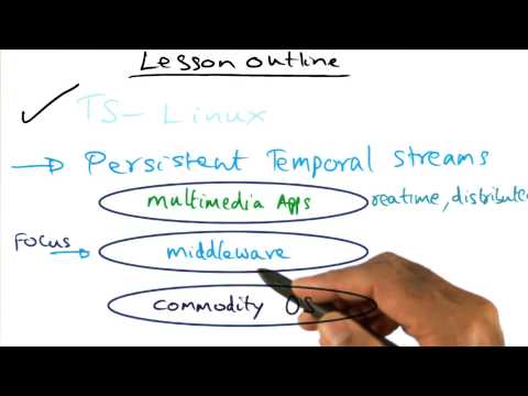 Introduction Georgia Tech Advanced Operating Systems