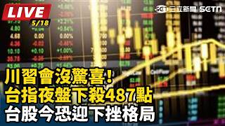 台股今開盤摔近700點　台積電重挫40元