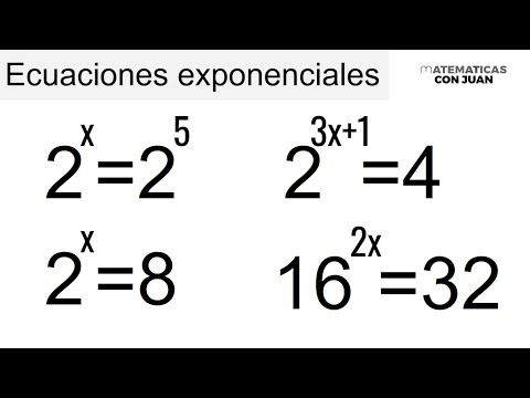 ECUACIONES EXPONENCIALES. 4 ejemplos sencillos. Tercera clase