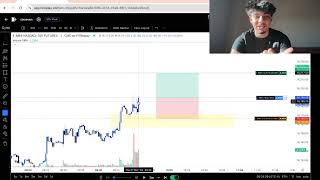 87.5% Win Rate Backtesting NQ With My Continuation Model (Full Explanations)