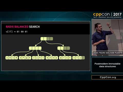 CppCon 2017 Postmodern immutable data structures