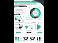 One Pager Annual Sales Fact Sheet Presentation Report Infographic Ppt Pdf Document