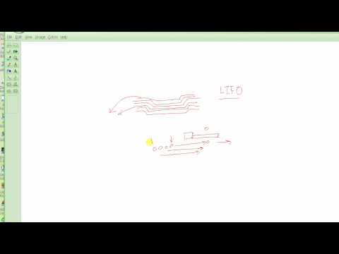 C Programming Tutorial 28 Stack Explained