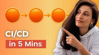 CI/CD Explained in 5 Minutes
