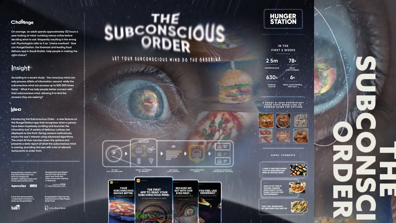 Hunger Station - The Subconscious Order