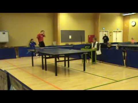 110108 ØM 2-mands, Mads Larsen - Michael I'Soylu