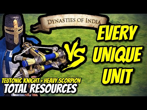 TEUTONIC KNIGHT + HEAVY SCORPION vs EVERY UNIQUE UNIT (Total Resources) | AoE II: DE