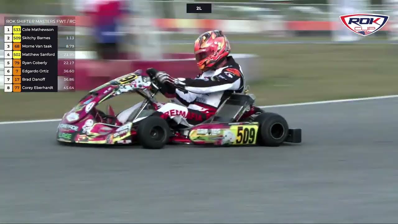 Orlando Kart Center