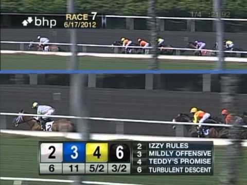 The 16th Running of the Desert Stormer Handicap - $70,000 Added