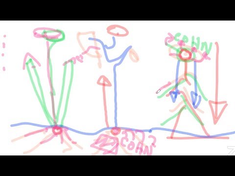 192nd Knowledge Seekers Workshop - Oct 5, 2017