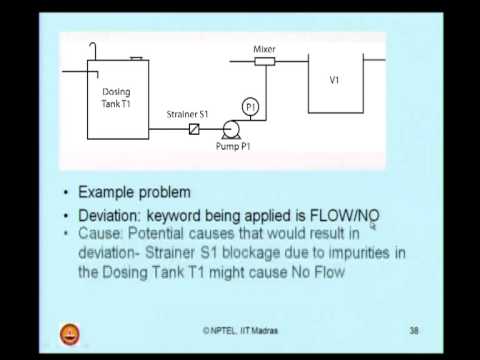 Mod-01 Lec-09 HaZOP (contd.)
