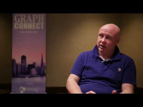 Right Relevance - Customer Success Story (John Swain - Product Manager)