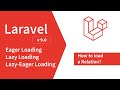 Laravel Eager Loading Vs Lazy Loading Vs Lazy Eager Loading Laravel 9 2022